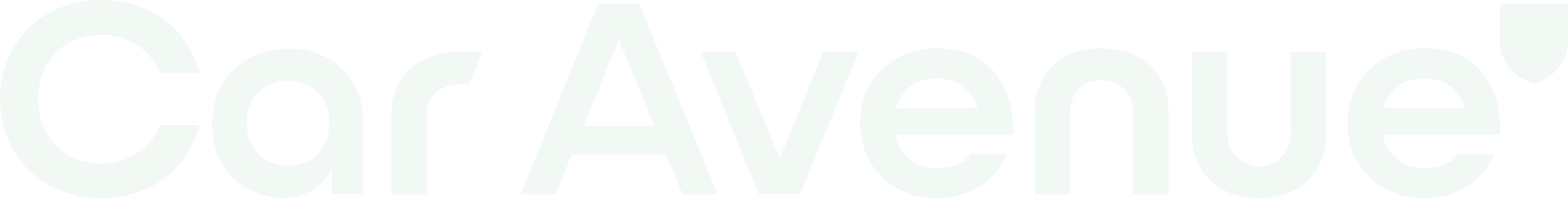 Logo de Car Avenue